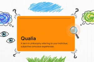 Orange box with definition of Qualia as a philosophical term for individual, subjective conscious experiences, surrounded by colorful scribbles, question marks, eyes, and a magnifying glass illustration.