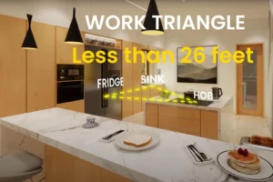 Modern kitchen interior with wooden cabinets, marble countertops, a fridge, a sink, and a hob arranged to illustrate the concept of a work triangle within less than 26 feet distance, with yellow dashed lines connecting fridge, sink, and hob locations.